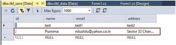 Data in the Database