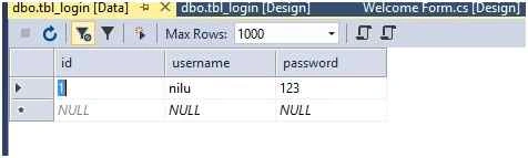 table data