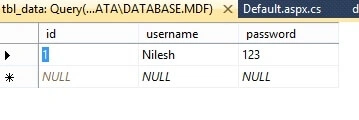 DB Table