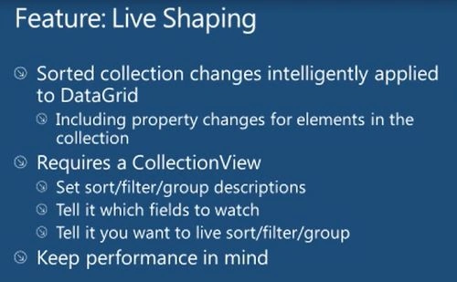live shaping