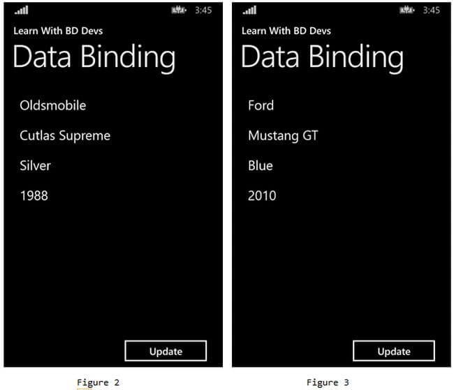data binding