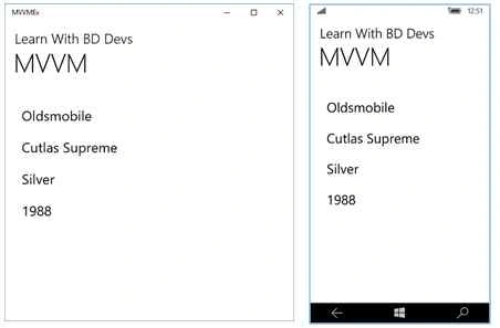 MVVM