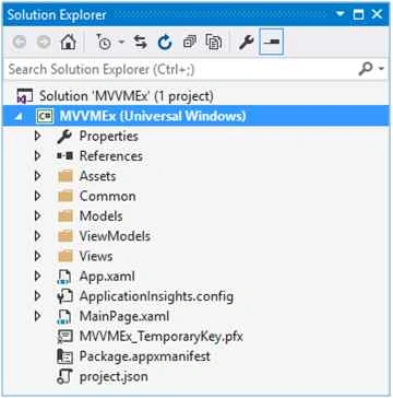 Solution Explorer