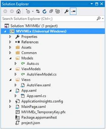 ViewModels