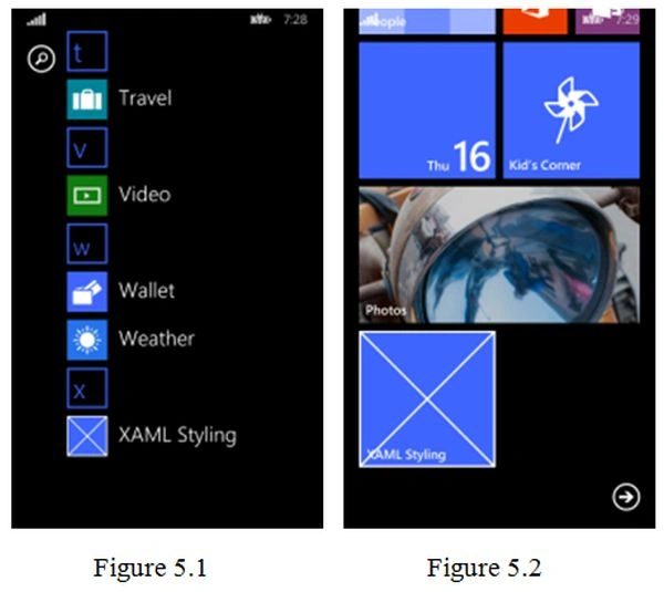 image visualzation