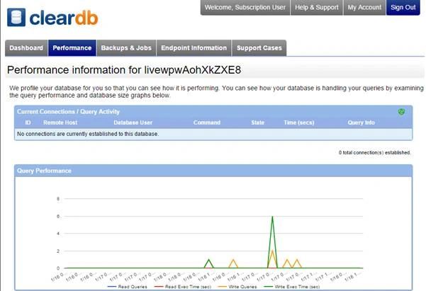 database
