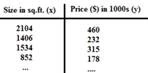 Size and price