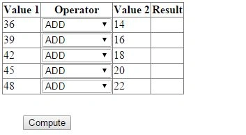 output 