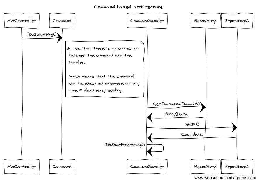 cdraw (1).png