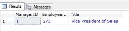 Query output