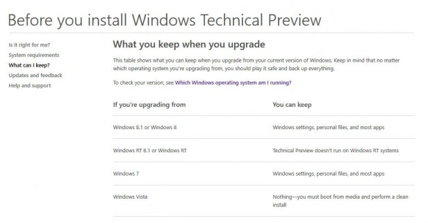 beforeinstall