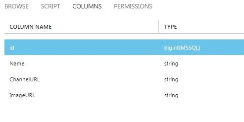 table-in-mobile-service.gif