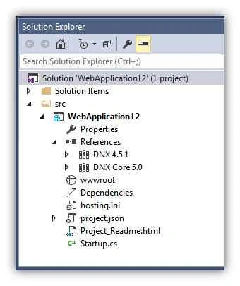 Solution explorer
