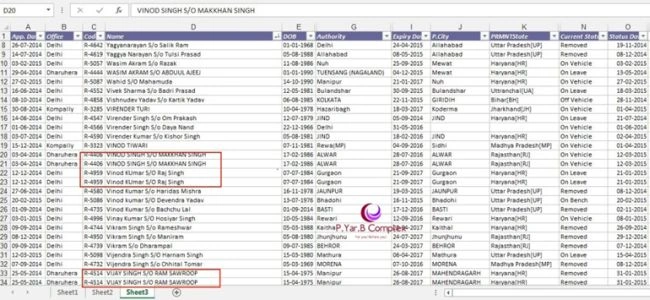 Detecting Duplicate Values