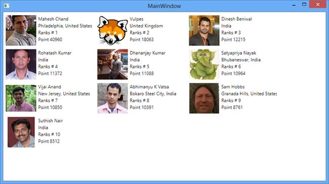WPF