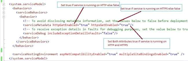 Configure service behaviors