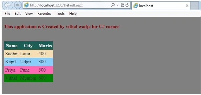 Highlighting-Row-of-Gridview-In-Specific-Condition6.jpg