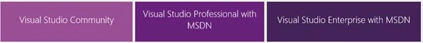 Visual studio 2015 versions