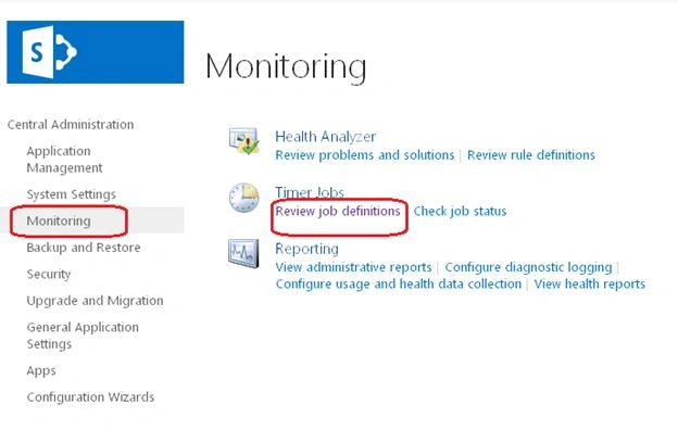 Review Job Definition