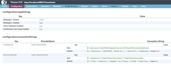 MVC tabs