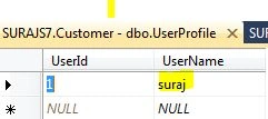 userid