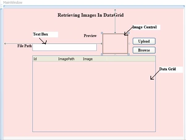 Design Part in WPF