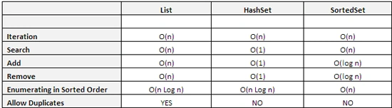 Comparative-Performance.gif
