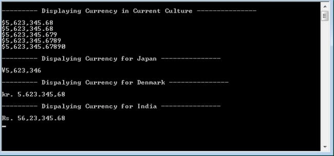 Currency in Current Culture