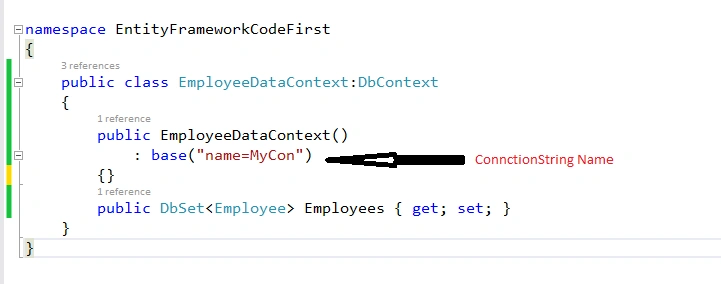 namespace