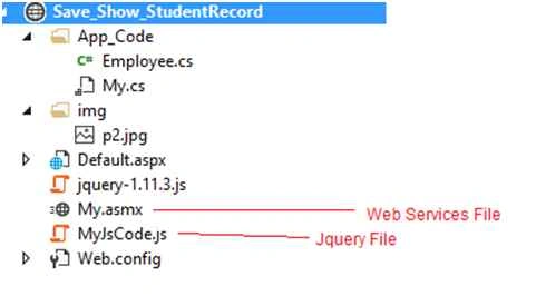 Files