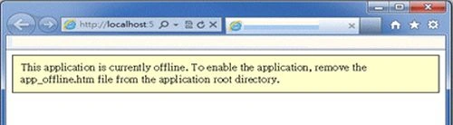 runtime checks