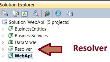 Resolver