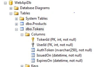 Set Database