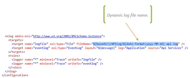 Dynamic log file name