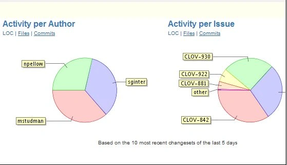 activity-circles.jpg