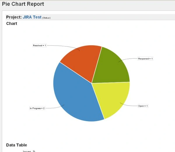Pie-Chart.jpg