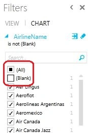 filter chart