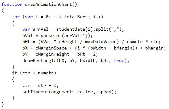 draw animationchart