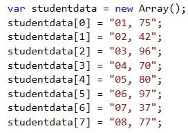 studentdata array