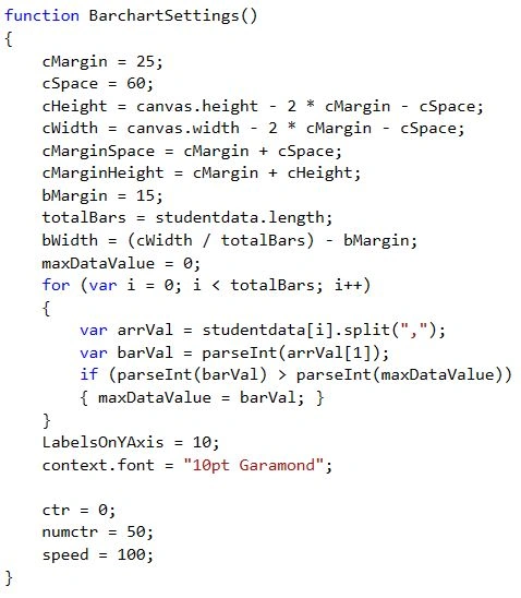 draw rectangle