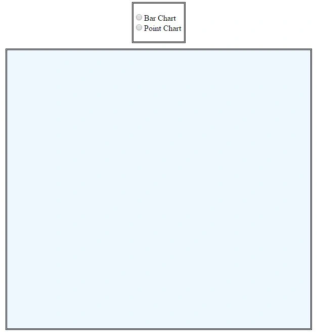 page load