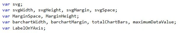 define variables