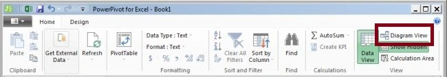 diagram view tab