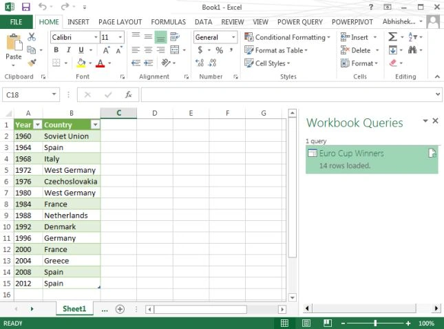 converted table data