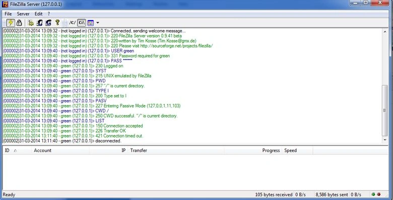 User Group