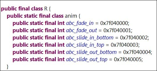 java file