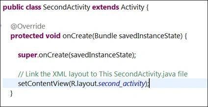 onCreate Method