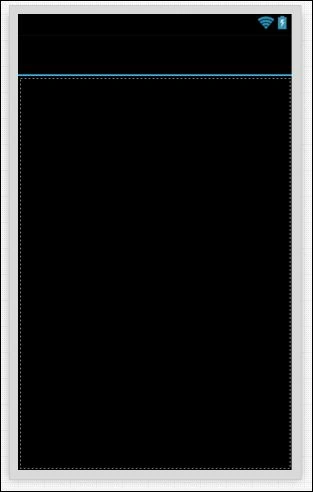 new xamarin Android Project layout