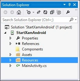 project resources