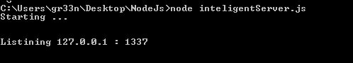Output